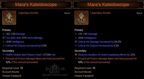 Power Up Your Diablo 3 Character with the Maras Amulet
